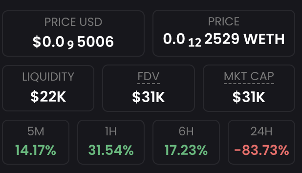If you know, you know

This is just the beginning $BEBE