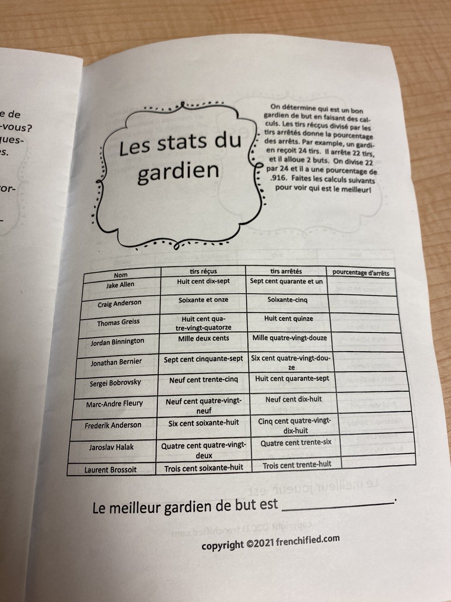 Marie Premi (@mmepremi) on Twitter photo What do you do in French class during the Playoffs? You teach a mini hockey unit! Merci <a href="/Frenchified/">Frenchified</a> Score! #frenchfun #fsl <a href="/BHNFrench/">BHNCDSB French</a> <a href="/stmcatholic/">St. Michael's</a> What do you do in French class during the Playoffs? You teach a mini hockey unit! Merci <a href="/Frenchified/">Frenchified</a> Score! #frenchfun #fsl <a href="/BHNFrench/">BHNCDSB French</a> <a href="/stmcatholic/">St. Michael's</a>