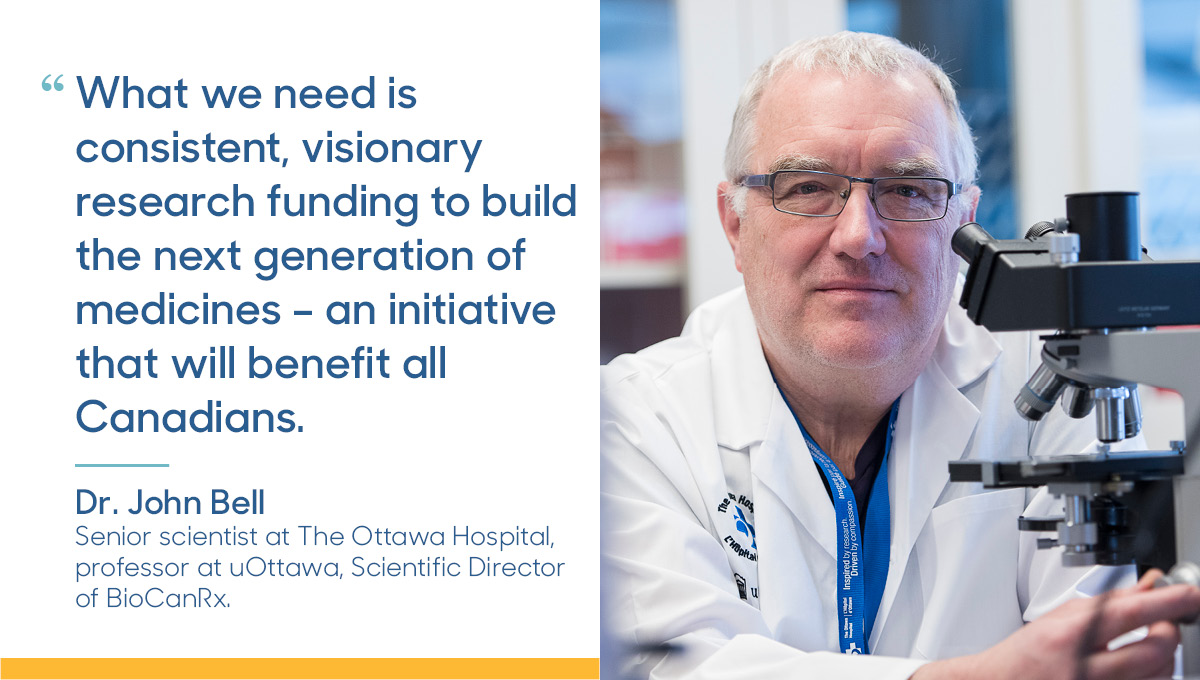 The Ottawa Hospital tweet media