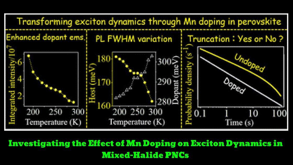 Transforming Exciton Dynamics in Perovskite Nanocrystal through Mn Doping