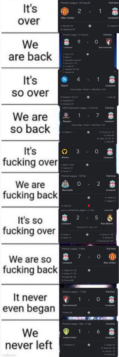 Out of Context LFC tweet media