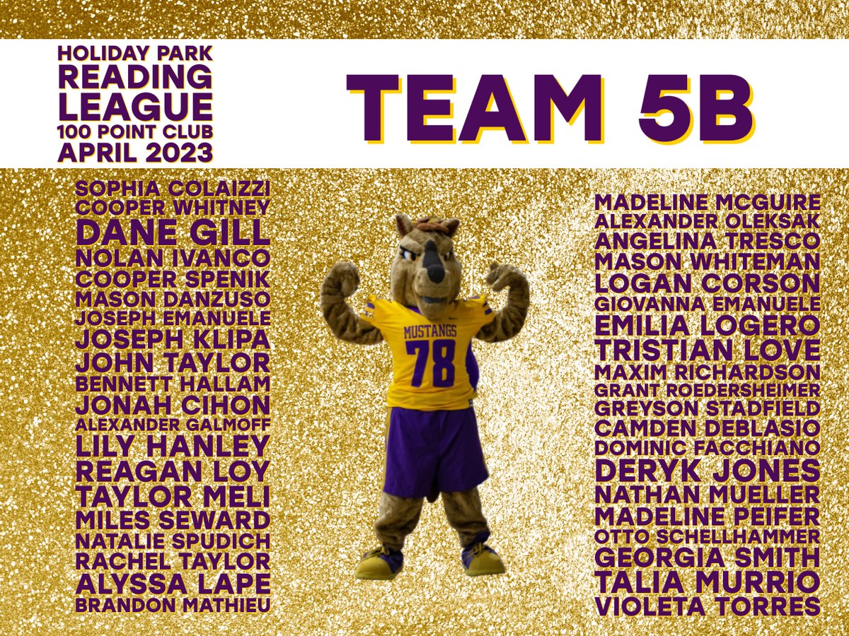 hprl_pbsd's tweet photo. HPRL Announcement! Introducing our 🌟📚🌟98🌟📚🌟 outstanding members of the  Holiday Park Reading League 100 Point Club for APRIL 2023!  WAY TO GO HPRL and TEAM 5B!  Please share this fabulous student news!  #plumproud #plumlearns #hprl
@hprl_pbsd
@HPEPBSD
@PlumTeachers https://t.co/7bDtYmuKQX