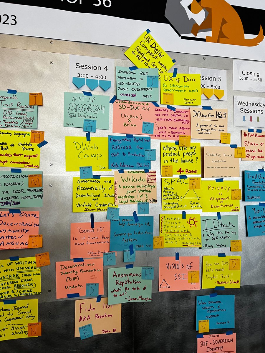 lfdecentralized's tweet photo. ๐ Great kick off @idworkshop with Stephen Curran and learning that the Government of British Columbia's Energy & Mines Digital Trust pilot is now in production!โกTag #HyperledgerClimate #opensource #blockchain #digitalidentity #IIW36 https://t.co/0IJiiBdYyJ