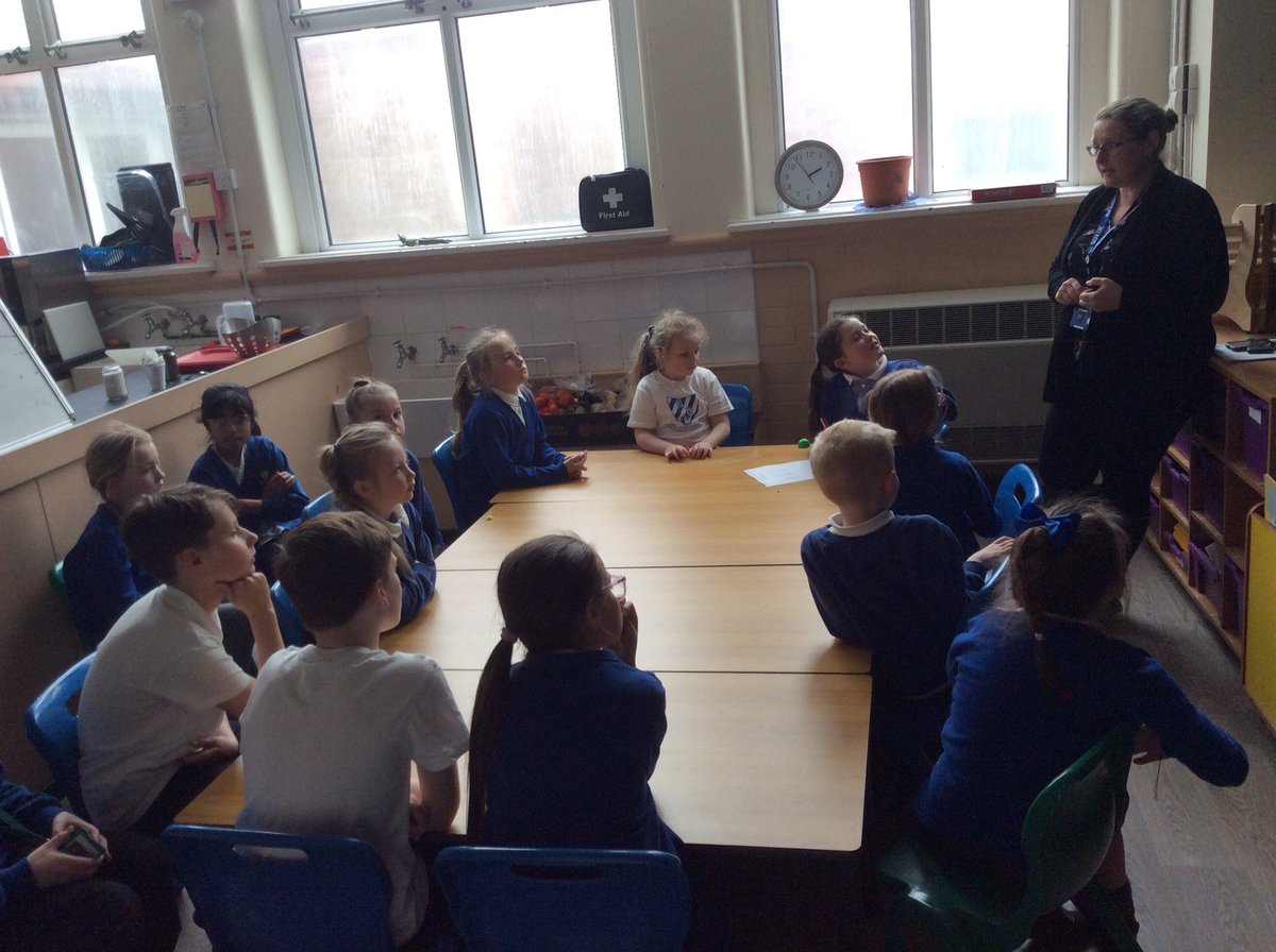 Eco Council Gwladys Street Community Primary Nursery School eco-council-gwladys-street-community-primary-nursery-school