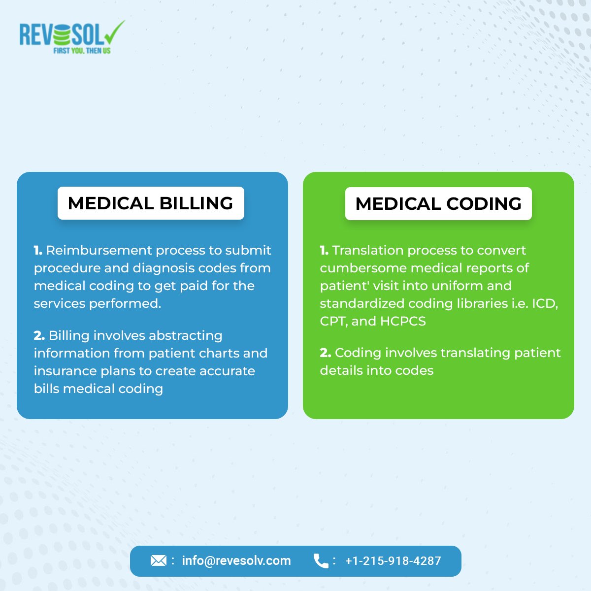 Revesolv1's tweet image. Both processes are essential to the functioning of healthcare organizations and require specialized training and expertise.