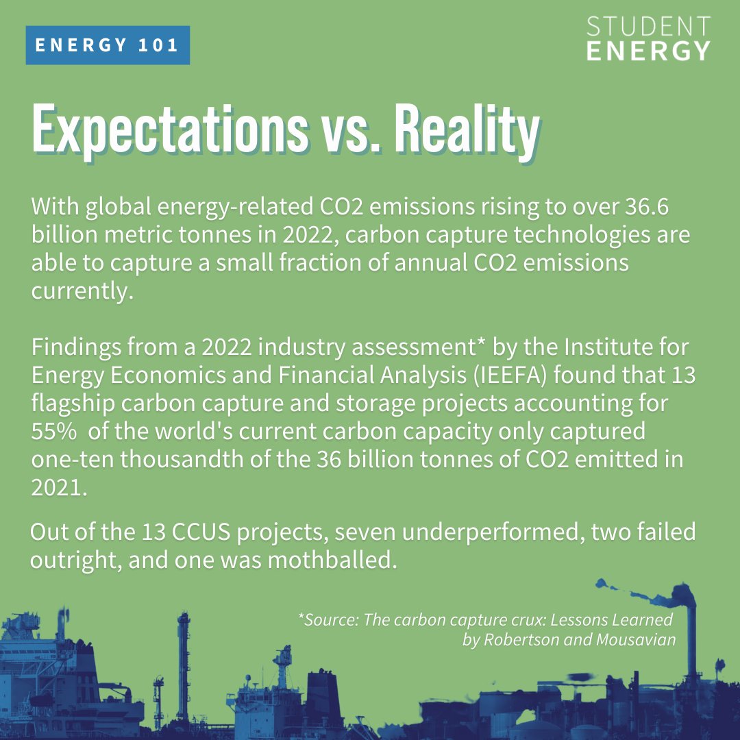studentenergy's tweet photo. 🎉 Welcome to part 2 of our #Energy101 series on #CCUS!💡In this thread, we'll explore the current state of CCUS technologies, revealing how much CO2 is actually being captured, who is benefitting from these technologies, how policies can improve them. Read on below! https://t.co/x58BQkAV6J