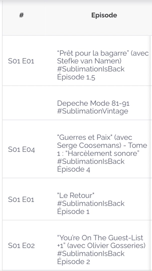 RogerTheShame's tweet photo. “Prêt pour la Bagarre” est devenu officiellement le podcast #SublimationIsBack le plus téléchargé. Dès que cela parle de violence, ça marche ! ☝🏻🤣
https://t.co/RHb52Gry5Y https://t.co/4WtlQymsaT