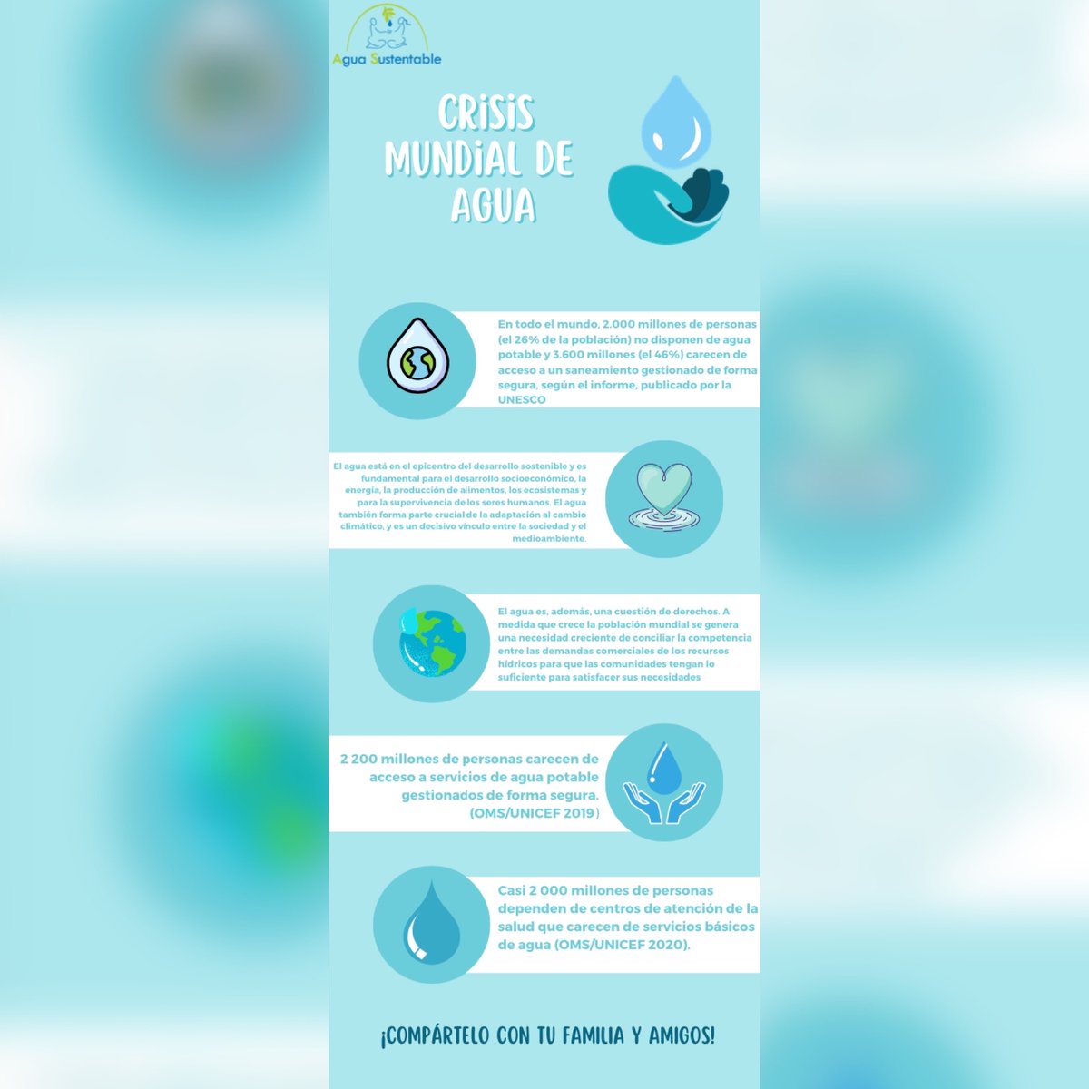 AS_Bolivia's tweet photo. La crisis mundial del agua pone en riesgo a todo el planeta 🌍 💦cuidemos este recurso ta preciado https://t.co/MjUIvSQ0pH