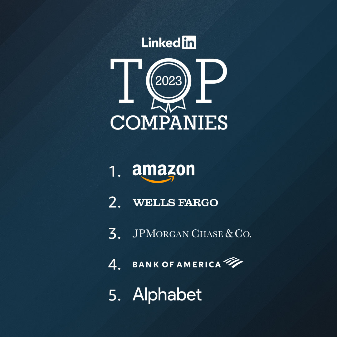 Proud to see Amazon recognized for third year in a row as the #1 place people most want to work in the U.S. according to LinkedIn. Thanks to our teammates who make this a special place to invent and build. aboutamazon.com/news/workplace…