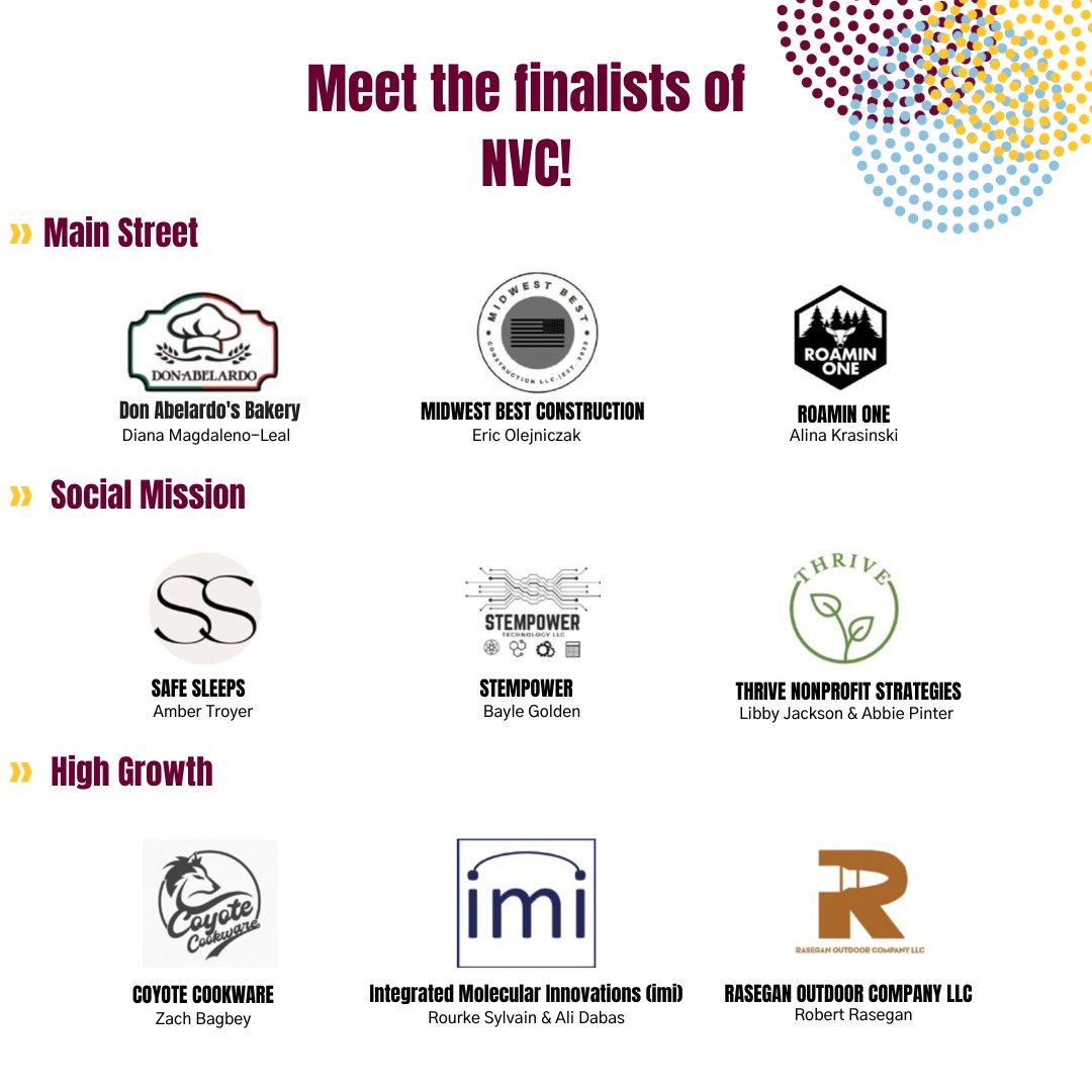 We are truly delighted to congratulate the 2023 New Venture Challenge finalists! Now it's time to shine and let your innovative ideas take the stage! We are eager to hear your presentations this Friday. Good luck!