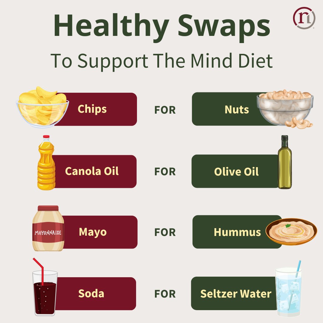 NeuroReserve tweet media