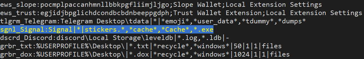GenThreatLabs's tweet photo. A new configuration of #Raccoon #Stealer is being distributed with instructions to also steal data from the @signalapp  Desktop clients.

The C&amp;C server: 83.217.11[.]6 https://t.co/PZDo9Rtja9