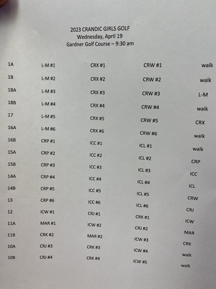 LinnMarGolf's tweet photo. Pairings for today - start time of 9:30am. Let’s go Lions! #LMGolf https://t.co/cVGYYxcD7q