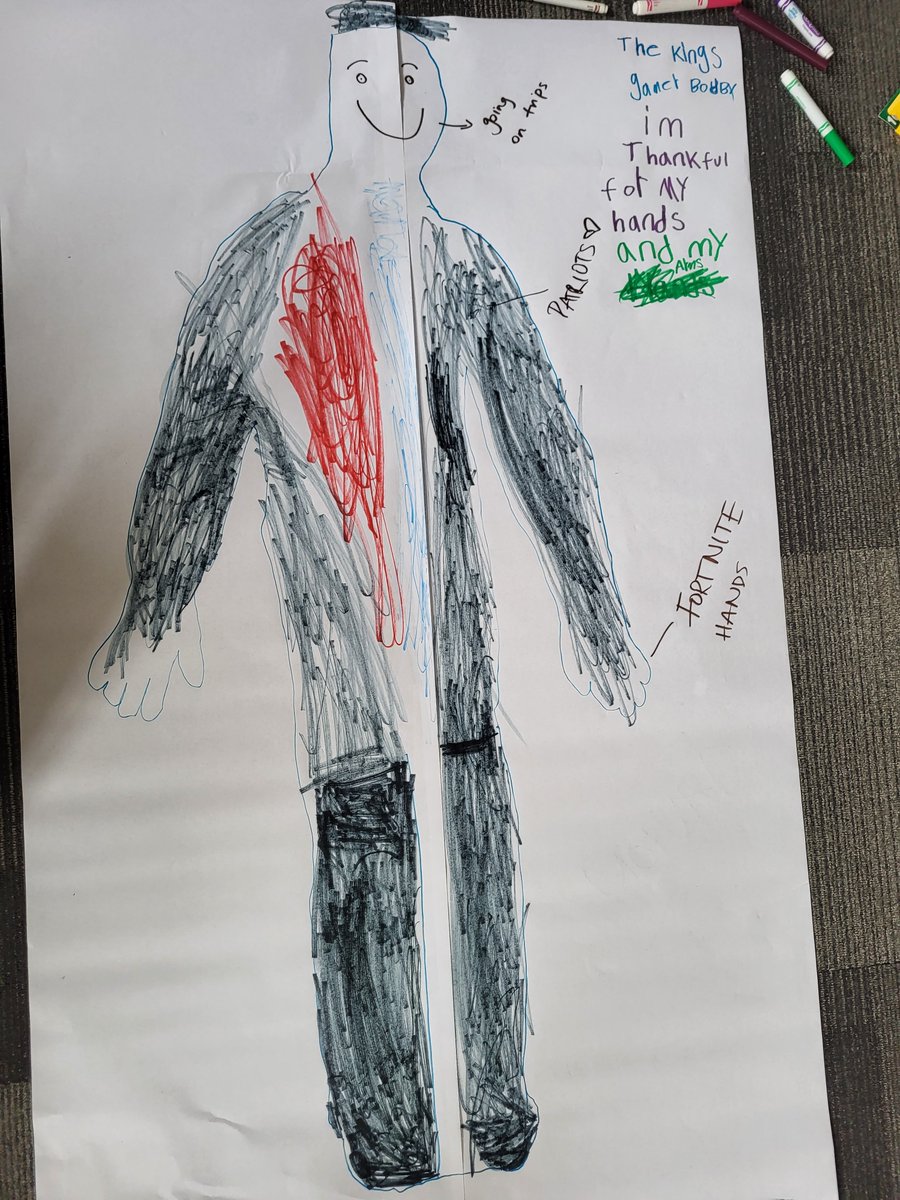FriendsBoston's tweet photo. It's #AprilVacationWeek in MA, and our Achievers are keeping busy during their school break. Yesterday, the elementary Achievers participated in a workshop talking about their bodies and things that they're grateful for. Here are some of the body maps they created! #BodyImage https://t.co/PoTuKpG6Pq