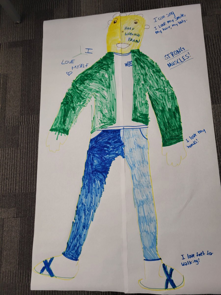 FriendsBoston's tweet photo. It's #AprilVacationWeek in MA, and our Achievers are keeping busy during their school break. Yesterday, the elementary Achievers participated in a workshop talking about their bodies and things that they're grateful for. Here are some of the body maps they created! #BodyImage https://t.co/PoTuKpG6Pq