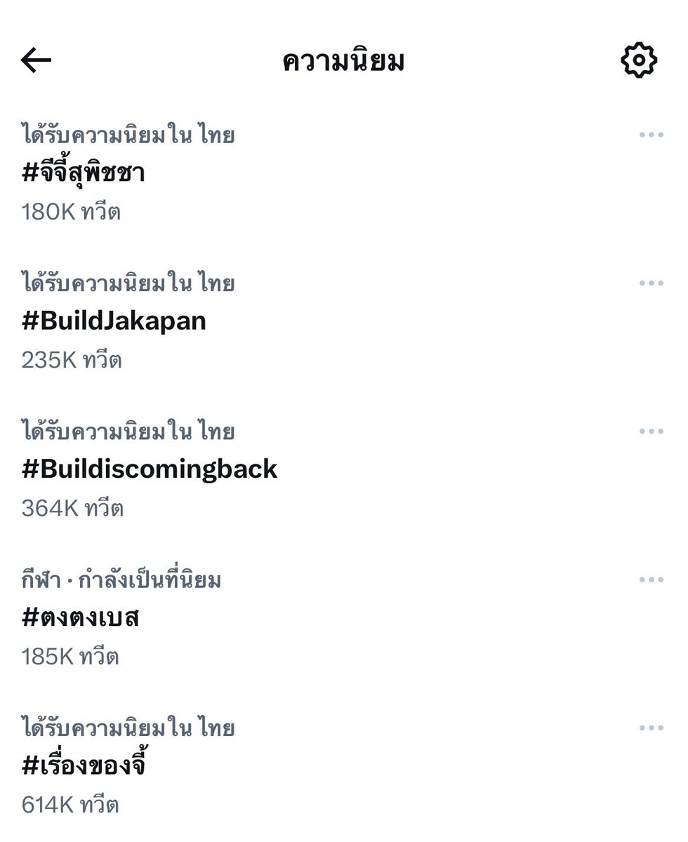 วันโลกาวินาศหรอวันนี้???
เเค่ละเเท็กขนหัวลุกมาก กูอยากปิดแอคหนี 😭😟😷
#เรื่องของจี้ #จีจี้สุพิชชา #ติ๊นาขับรถชน #BuildJakapan #ตงตงเบส