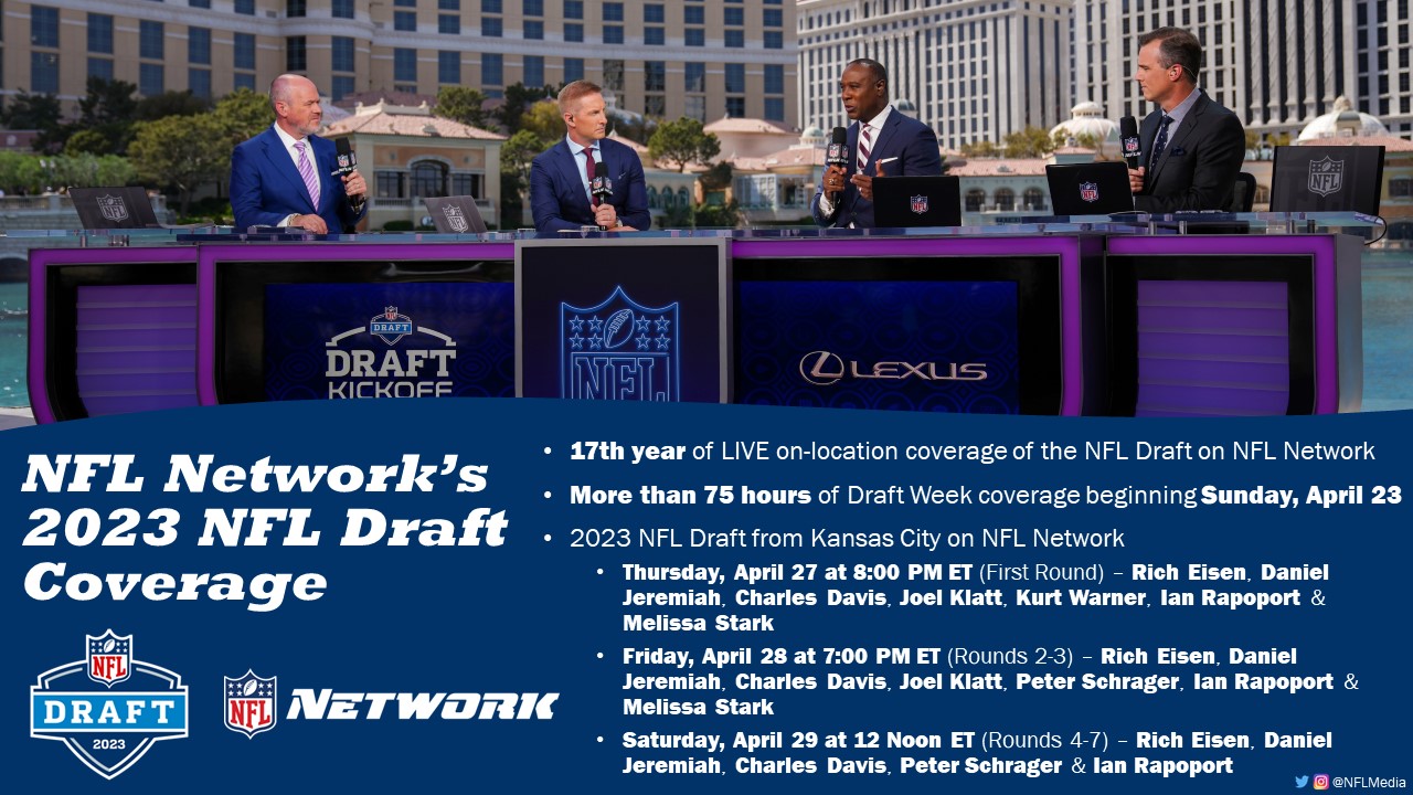 2023 NFL Draft - NFL Network