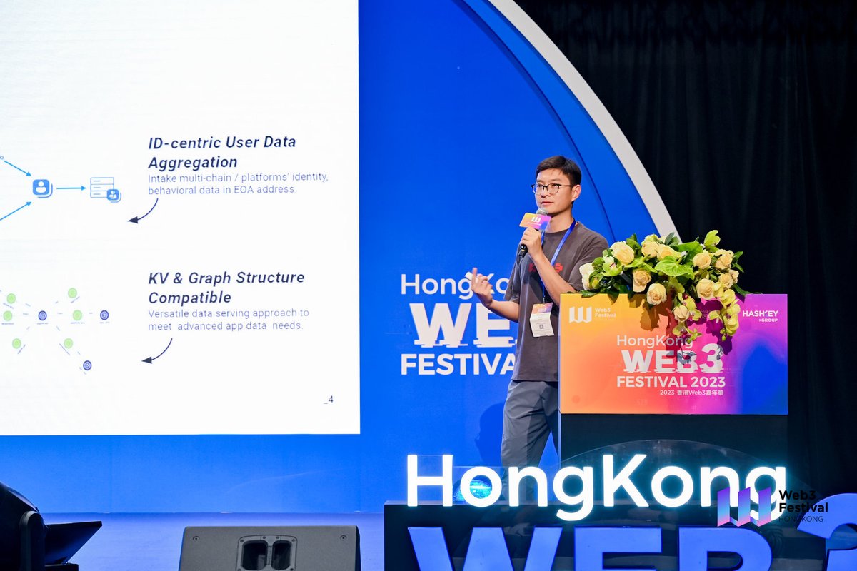 ETHVC tweet media