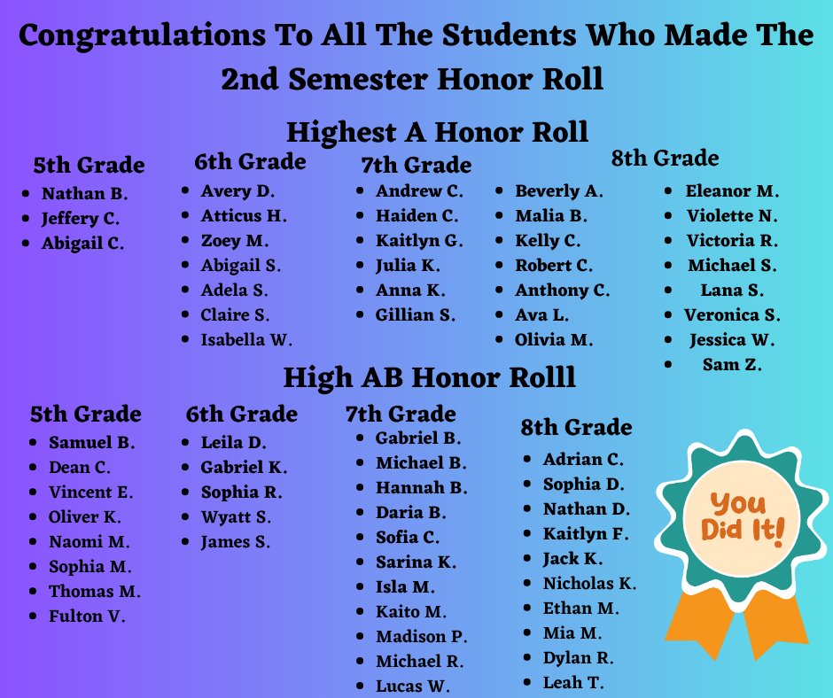 Congratulations to all the students who made the 2nd Semester Honor Roll. We are all proud of all Saint Mary Students! Go Bison!