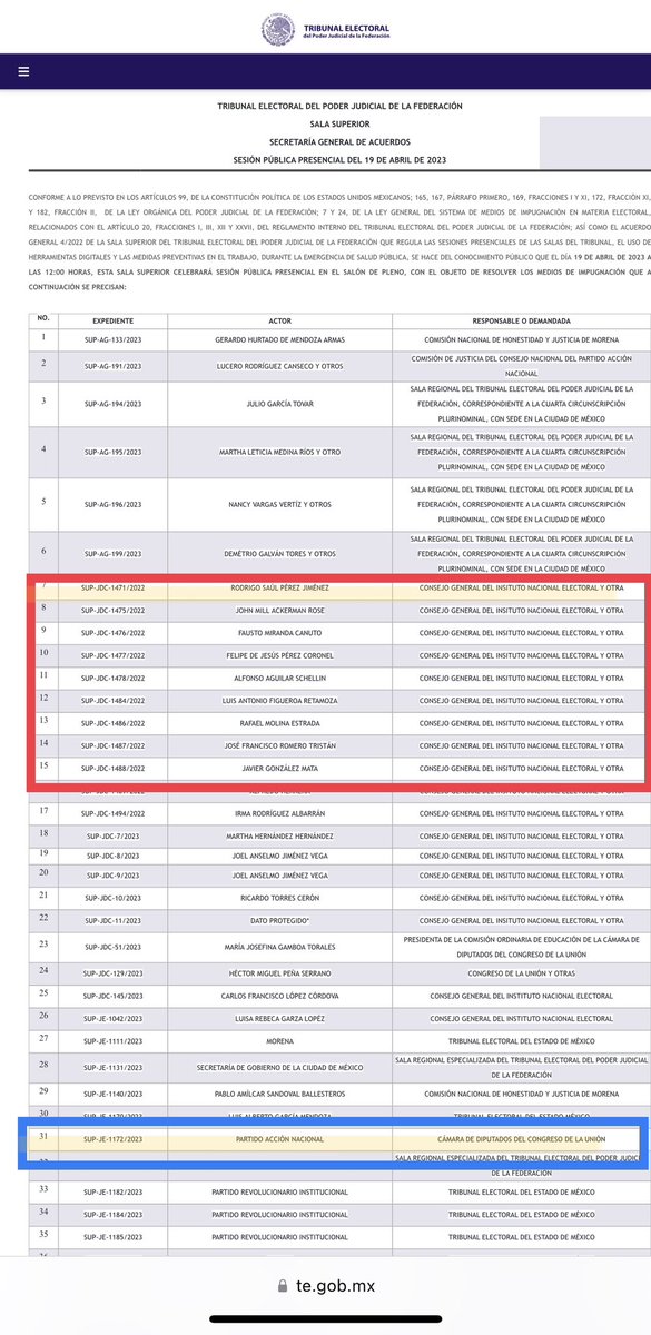 ErnestoGuerra_'s tweet image. #ÚltimaLegislativa🗳 

📢Este día hay sesión del @TEPJF_informa y destacan dos temas:

▪️La NO prórroga a la dirigencia de Mario Delgado de Morena (SUP-JDC-1471-2022 y Acumulados)
▪️PAN impugnó #Designación de la actual presidenta del @INEMexico y otro consejero SUP-JE-1172/2023.