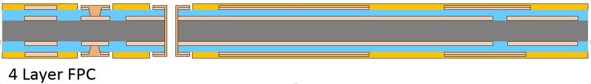 TalosPCB's tweet photo. At Talos, Quality is of pinnacle importance. Our team is trained and audited standard to ensure your build is fit for critical applications. #HighQuality #CRITICALAREAS #TALOSPCB #FLEXRIGIDPCB #HIGHTECHNOLOGY #PCBSTACKUP https://t.co/zn24xBhiVF