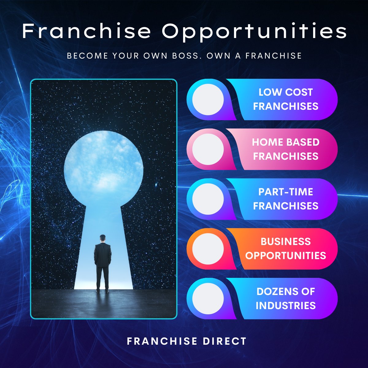 FranDirectSA's tweet photo. Visit our Franchise Direct to explore the potential of owning your own business with the support and established brand recognition of a successful franchise.

➡️ https://t.co/Zkj9Ab97HW https://t.co/bZmTu84rx8