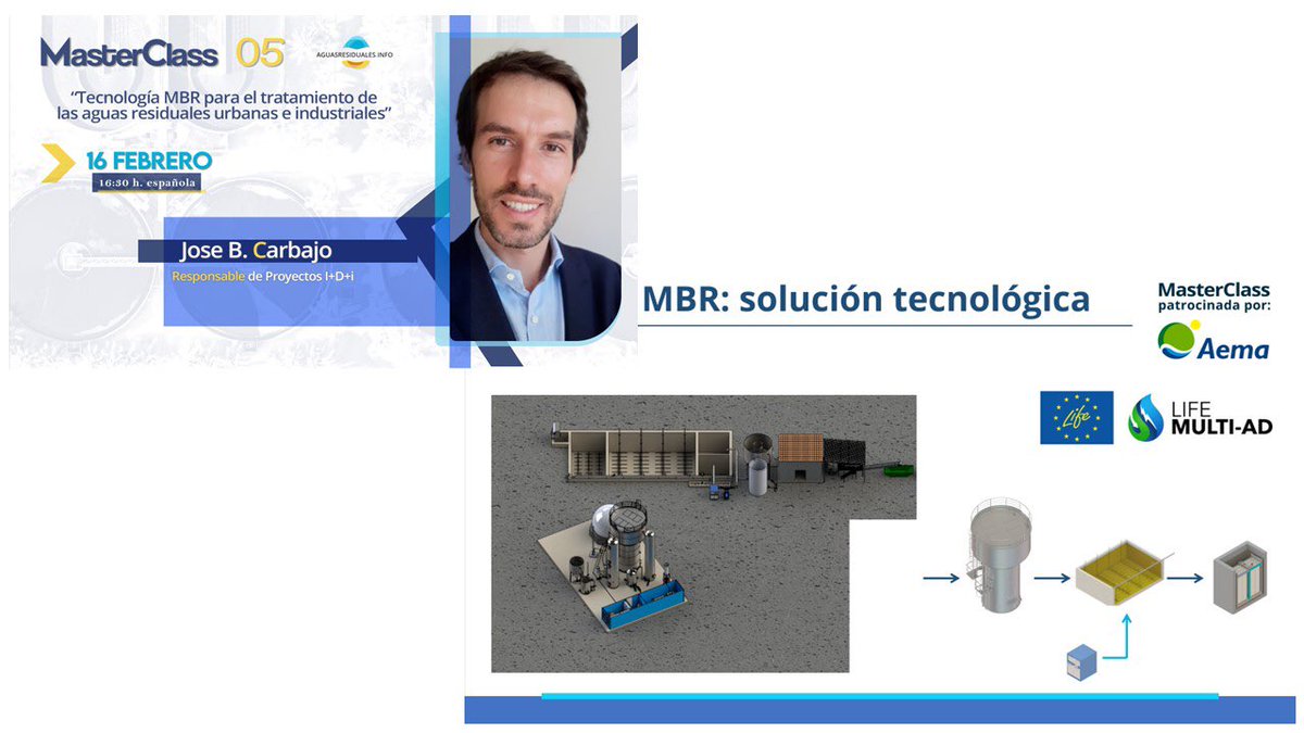 LIFE MULTI-AD PRESENT IN THE FIFTH MASTERCLASS ON WASTEWATER 

Link : lifemultiad.eu/life-multi-ad-…