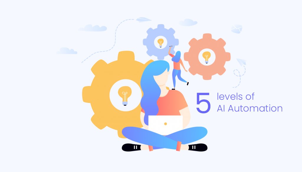 apptestai's tweet photo. #AI comes in lots of different forms. Distinguishing between the #autocorrect on your phone and #chatGPT is important when understanding how AI is used in #software solutions. https://t.co/lsLwncrzUc https://t.co/VkRwhXRs2V
