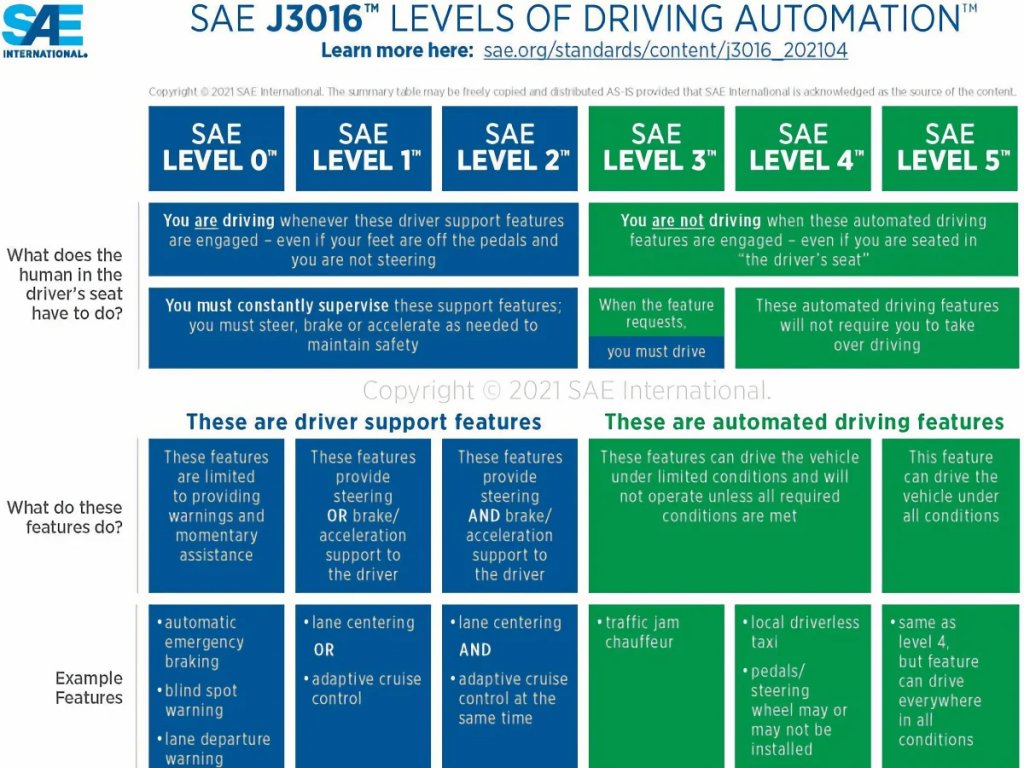 apptestai's tweet photo. #AI comes in lots of different forms. Distinguishing between the #autocorrect on your phone and #chatGPT is important when understanding how AI is used in #software solutions. https://t.co/lsLwncrzUc https://t.co/VkRwhXRs2V