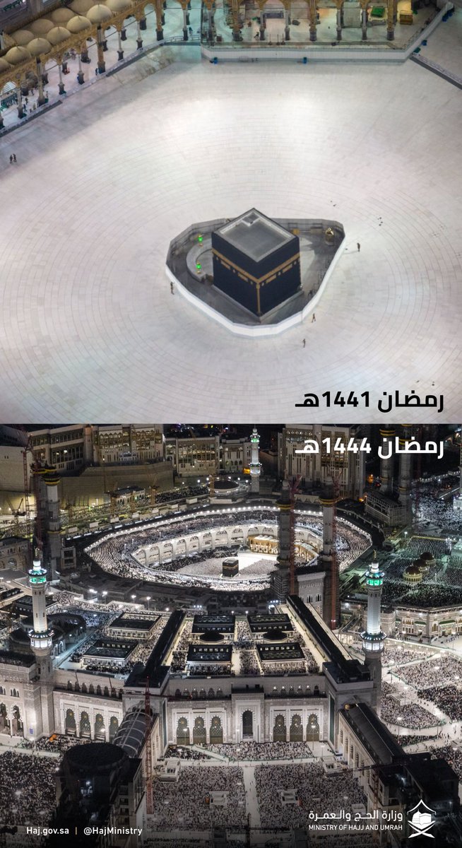 tfrabiah's tweet photo. From grief to relief 

Praise be to Allah 🤲🏻🕋

With the pandemic in decline, Muslims have swiftly returned to the Two Holy Mosques

Incredibly grateful to the Custodian of the Two Holy Mosques &amp; the Crown Prince for their diligent care to ensure the safety &amp; wellbeing of Muslims https://t.co/PcLhI3RR5F