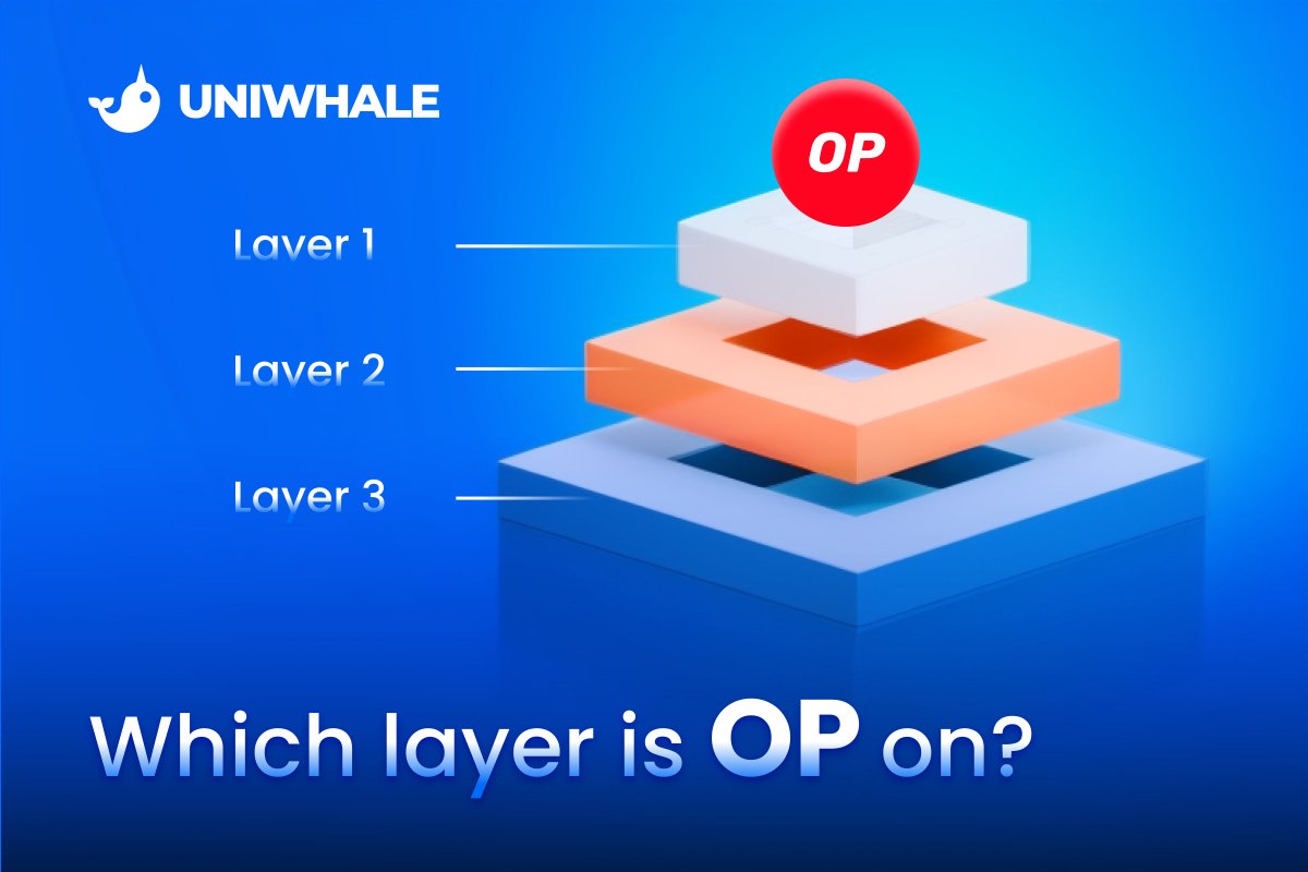 UniwhaleEx tweet picture