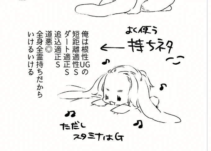 限界原稿同人女同士のラインでよく使う持ちネタです🐎 