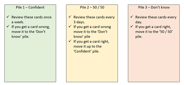 George_Heriots's tweet image. Revision Hack 3: Spaced Repetition
Like making or using flashcards? Spaced repetition makes the most effective use of flashcards and helps you focus on the gaps in your knowledge for maximum recall.
#SfLrevisionhacks #spacedrepetition #weareheriots