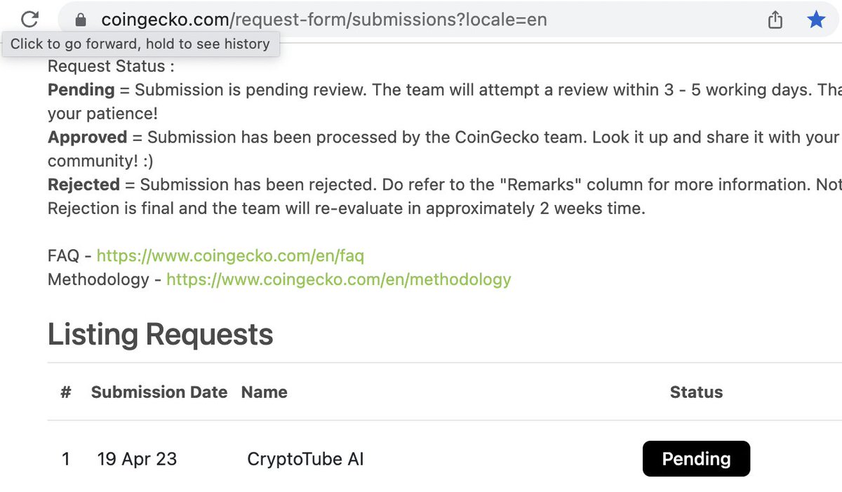 We are thrilled to announced that CryptoTube AI has recently applied for listing on Coingecko. This is a significant step for CryptoTube AI, and if approved, it would provide increased visibility and accessibility for the platform <a href="/coingecko/">CoinGecko</a>. 
#crypto #bnb #pinksale