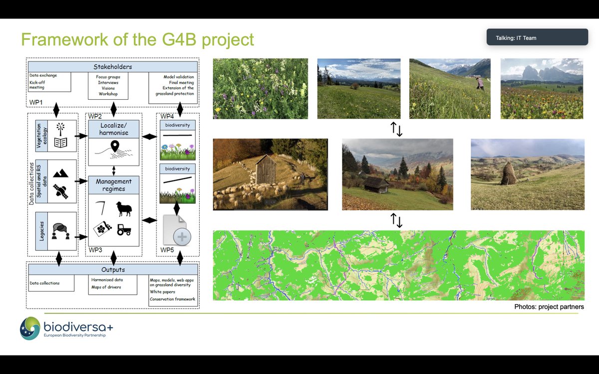 Biodiversa+ (European Biodiversity Partnership) tweet media