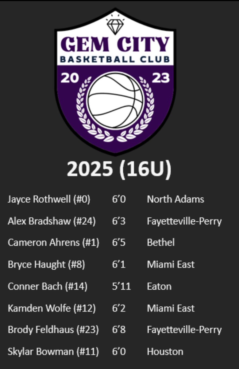 GemCityBC's tweet photo. Rosters and Schedules for The Stage this weekend in Indianapolis.

Coaches: @peters4523 and @SKeim09 https://t.co/EOqqNkn7YY