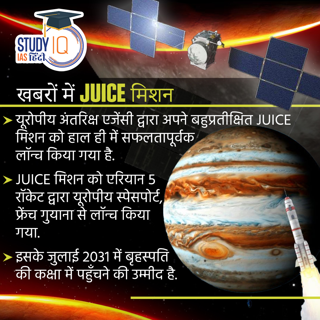 upsciq's tweet photo. JUICE Mission
#juicemission #europespaceagency #europe #europespaceport #jupiter #jupitericymoonsexplorer #solarsystem #moons #ganymede #jupiterorbit #upscc #cse #ips #Ias #upscpreparation #upsc2024 #upsc2023 #upscpre #upscprelims #upscmains #upscaspirants #dreamias #ias https://t.co/T63vyFcHfm