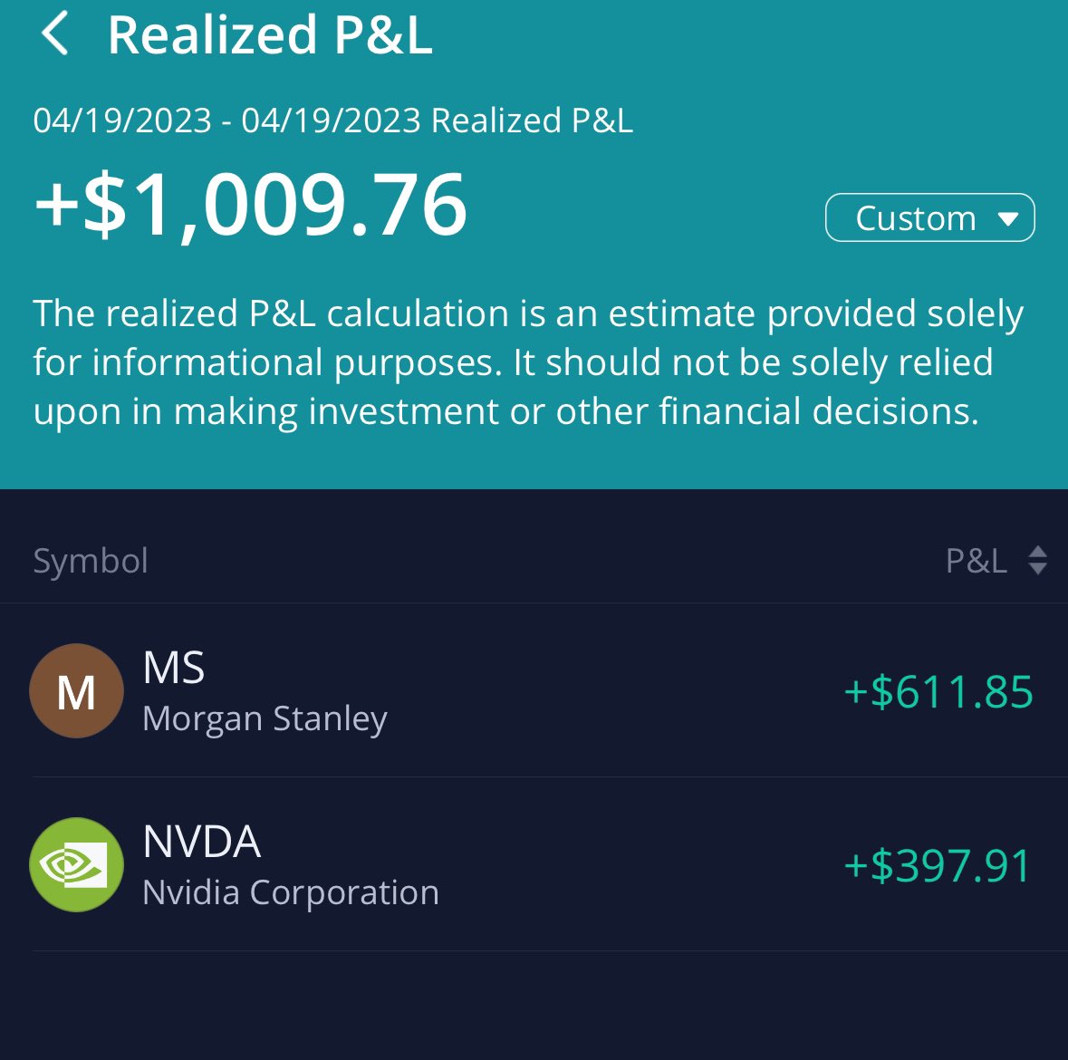 David_Bui00's tweet photo. Went with small size today, still hit daily goals $NVDA $MS $1000. Thanks @AjTrader7 https://t.co/u3F9Epiz3R