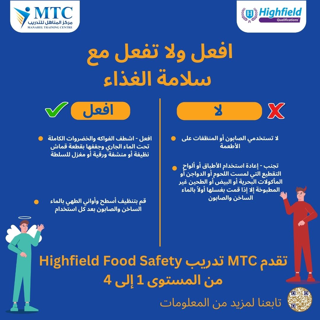 mtc_bah's tweet photo. Do's & Don'ts
MTC offers Highfield Food Safety Training from Level 1-4
#ramadan #worksafe #quiz #quiztime #trivia #bahrainnews #guess #giveaway #safetytips #work #healthandsafety #foodsafety #dailyquiz #contest #puzzle #quizoftheday #quizmaster #safety #safetyfirst #workatheights https://t.co/edxbB1gjqE