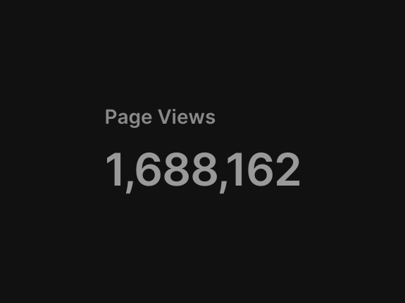 Shadcn On Twitter The First 500k Took One Month The Last 500k Took shadcn-on-twitter-the-first-500k-took-one-month-the-last-500k-took