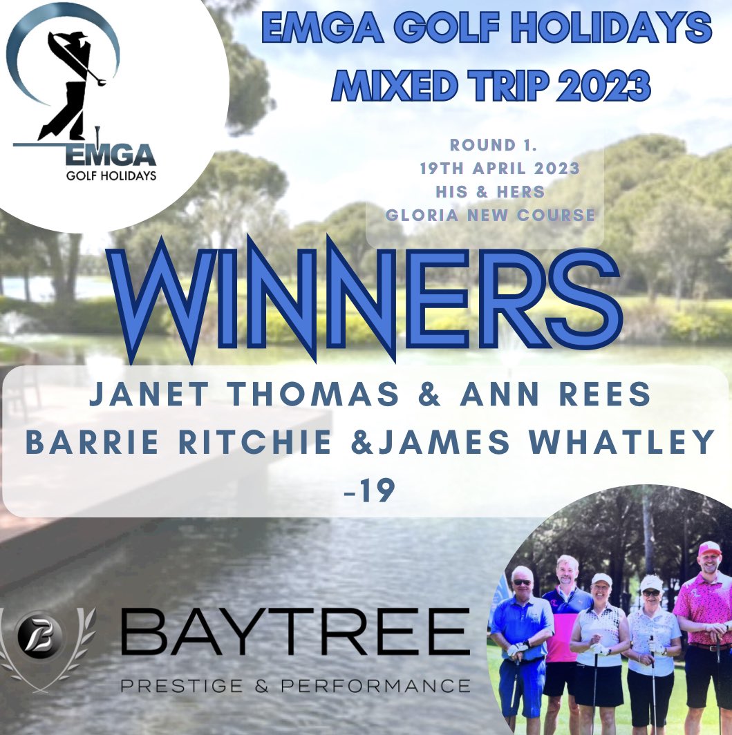 Day 1 complete in association with <a href="/BaytreeCarsLtd/">Baytree Cars Ltd</a>