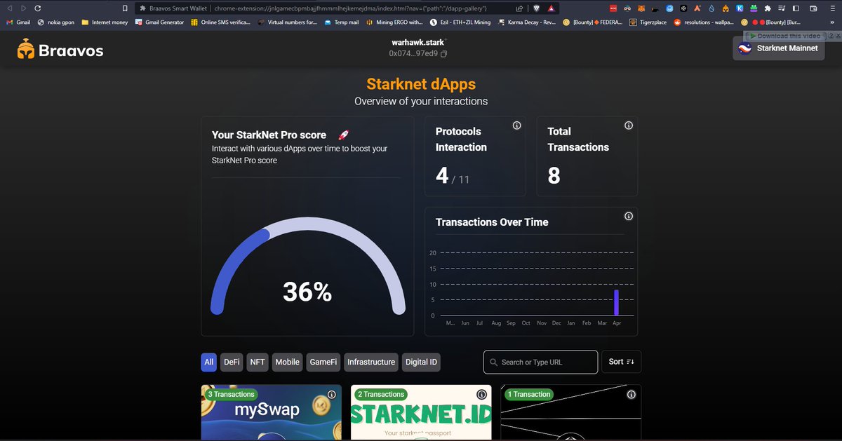 Kaitlynsquirrel's tweet image. 🎉 Want to improve your experience on the network?

🔹  I just checked my StarkNet Proscore by @myBraavos, and I&apos;m thrilled to see that I&apos;m making steady progress towards my goals.

🚀 It&apos;s the best way to monitor you Starknet activity.

💰Check the it now!
#Starknet #ProScore 🔥