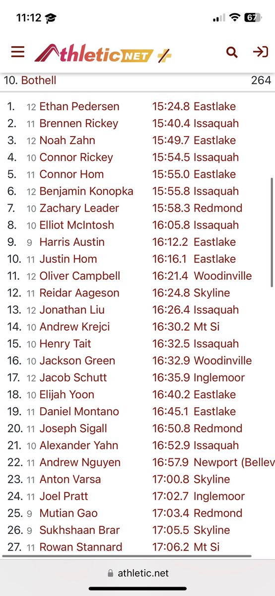 Drew Krejci tweet media