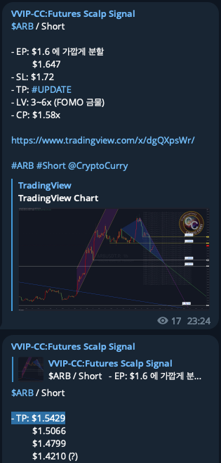CryptoCurryBTC's tweet photo. #ARB #Short #Result
✅ $1.5429
⬇️ $1.5366 (3.96% 하락 폭 수익)
🤞3.96% * 6배 = 23.76% 수익
* 4월 19일 #크립토커리 #멤버십 선물 시그널
* 1차 목표가 달성 (약 2시간반)
https://t.co/Al068EQfV9
#ARB #Short #TP #CryptoCurry https://t.co/yNmNiS7XwN