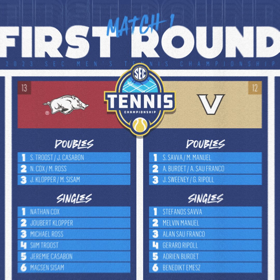 Southeastern Conference on Twitter "We are underway at the 2023 SEC