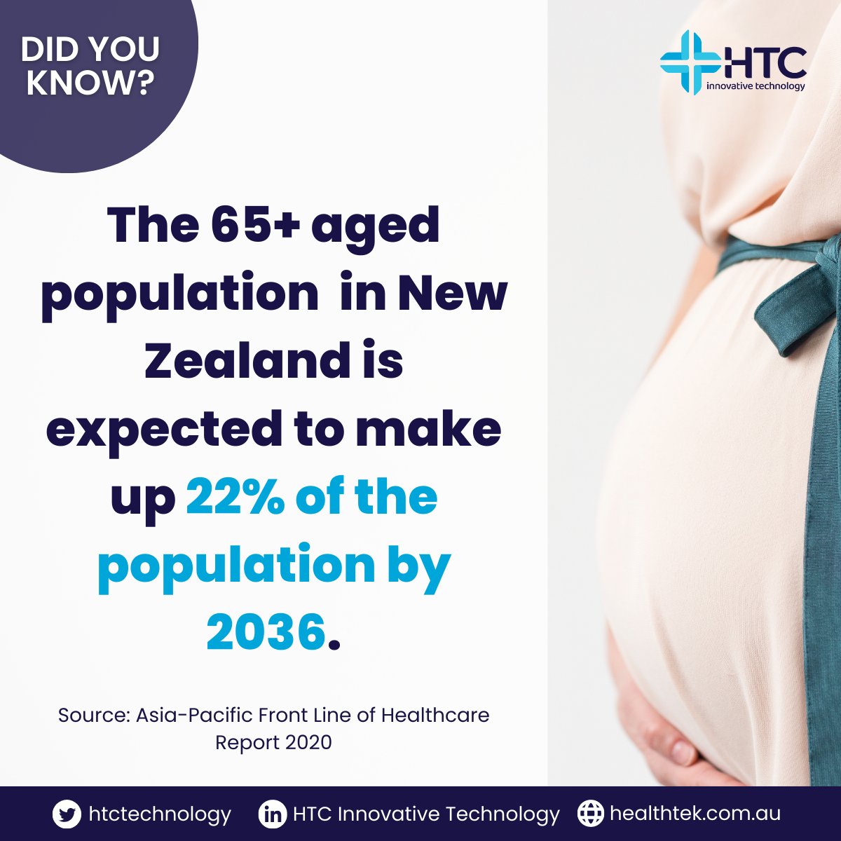 HTCTechnology's tweet photo. At HTC, we see how investing in relative technology can be a long-term solution to help your facility thrive when the need comes. Talk to us to discuss!

Phone: 1300 199 990
Email: sales@healthtek.com.au

#HealthTek #HTC #HTCcares #NewZealand #healthcaresolutions https://t.co/q9BWAAXvMd
