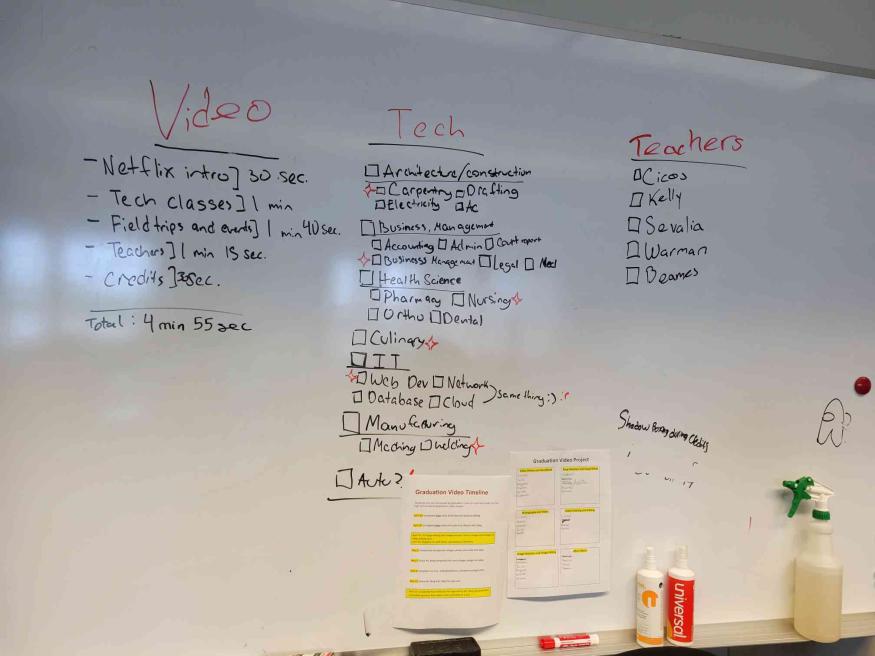 AshtonWebDev's tweet image. 👀