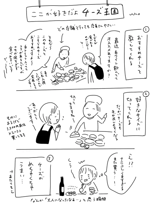 チーズ王国の民になりたい