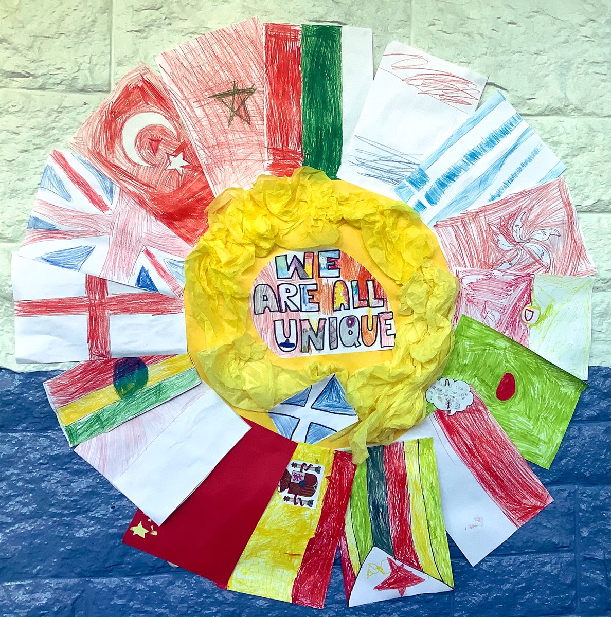We love celebrating the cultural diversity of our school.  Celebrating diversity is embedded in all we do, this also links to UNCRC article 7.  All classes have explored and shared their cultural identities. Below is a snapshot of our work.  🤩 <a href="/TollcrossP/">Tollcross Primary School</a>