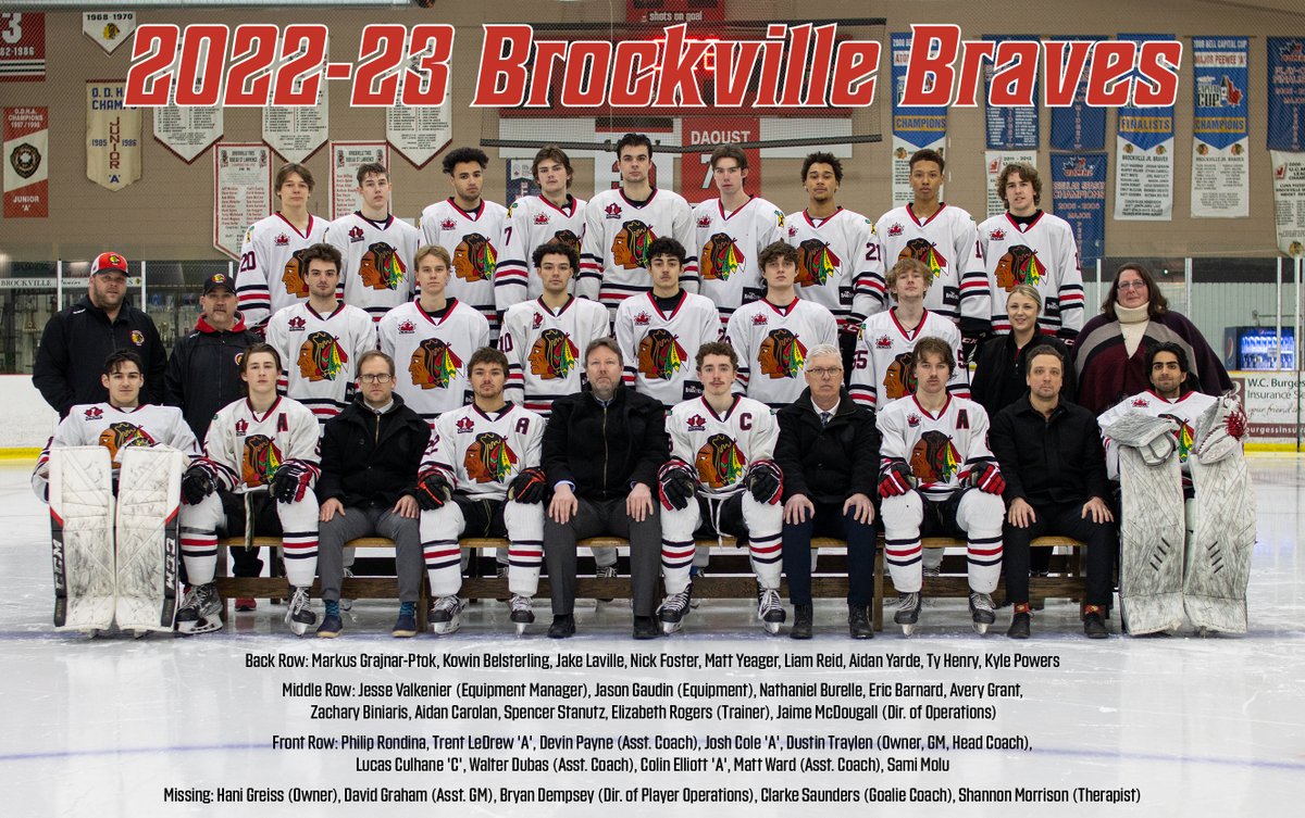 Brockville Braves tweet media